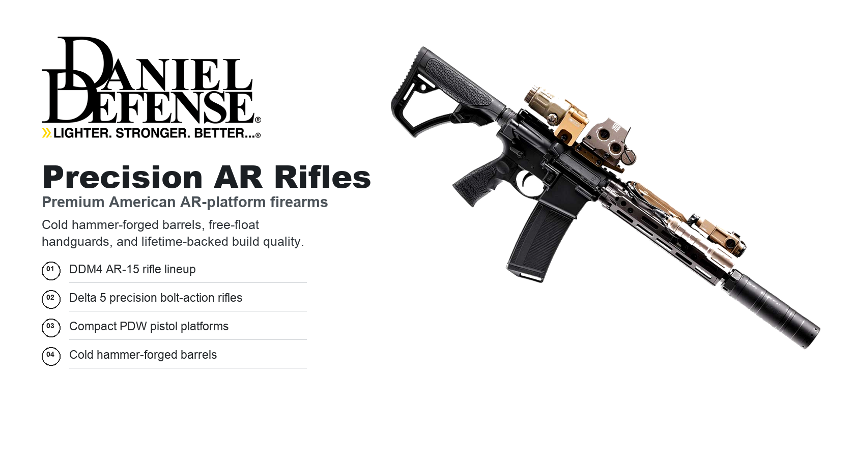 Daniel Defense Guns for Sale — M4A1 RIII, DDM4 V7, MK18 & More